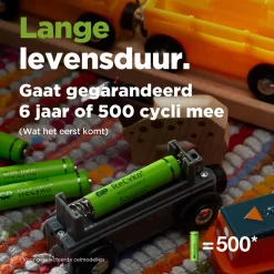 GP Recyko Gp Oplaadbaar Batterij Aa A4 2100mah 14 GP Recyko Gp Oplaadbaar Batterij Aa A4 2100mah -Beste Speelgoed 4891199199745 5