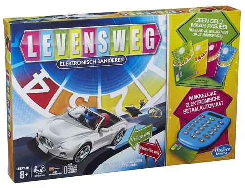Hasbro Levensweg Elektronisch Bankieren 1 Hasbro Levensweg Elektronisch Bankieren