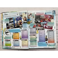 Boek Guiness World Records 2022 7 Boek Guiness World Records 2022 -Beste Speelgoed 9789026154782 3